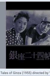 دانلود فیلم Ginza 24 chou 1955