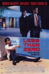 دانلود فیلم Less Than Zero 1987