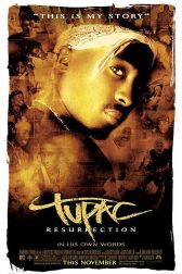دانلود فیلم Tupac: Resurrection 2003